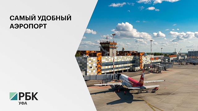 Международный аэропорт «Уфа» занял 6 место в рейтинге самых удобных в стране по версии Forbes