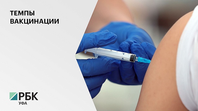 В Уфе завершили вакцинацию 131 271 человек