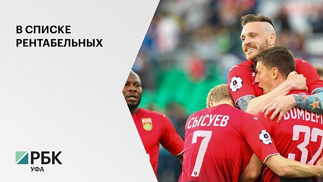 ФК "Уфа" возглавил рейтинг самых рентабельных команд России за последние 5 лет