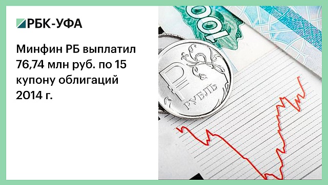Минфин РБ выплатил 76,74 млн руб. по 15 купону облигаций 2014 г.