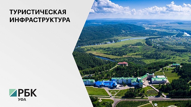 В 2022 г. начнется проектирование 2 туристических объектов в геопарке "Янгантау"