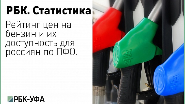 Рейтинг цен на бензин и их доступность для россиян по ПФО