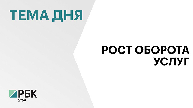 В Башкортостане объем платных услуг населению за первое полугодие составил ₽247 млрд