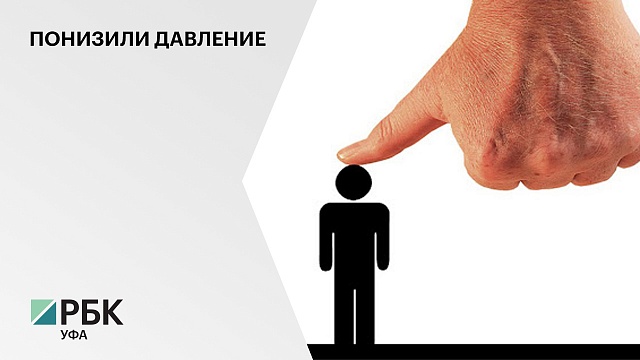 Башкортостан занял 9 место в рейтинге индекса административного давления