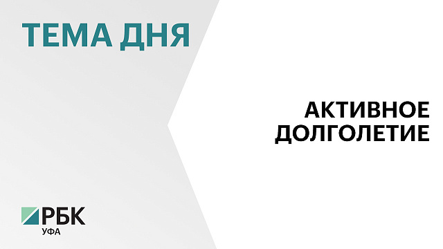 Сертификаты на ₽55 млн вручили за сдачу норм ГТО в Башкортостане за два года
