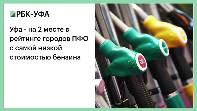 Уфа - на 2 месте в рейтинге городов ПФО с самой низкой стоимостью бензина