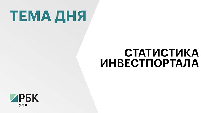 За I полугодие 2024 года в Башкортостане предприниматели предложили 400 идей через инвестпортал