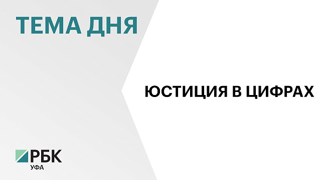 61 тыс. актов гражданского состояния зарегистрировали в Башкортостане с начала 2025 г.