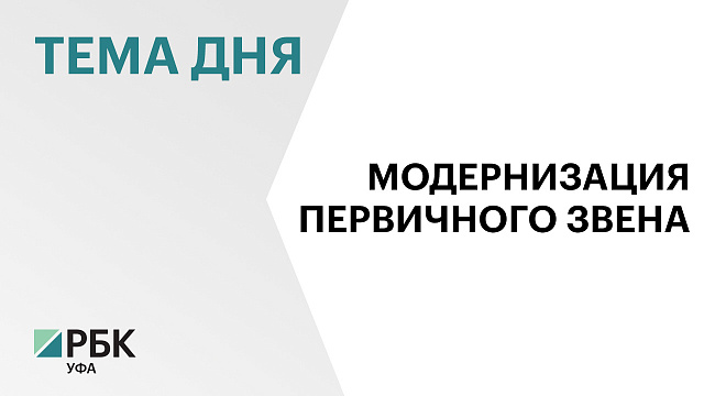 В медицинские организации Башкортостана поступило свыше 3,5 тысяч единиц оборудования