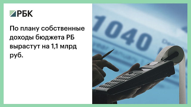 По плану собственные доходы бюджета РБ вырастут на 1,1 млрд руб.
