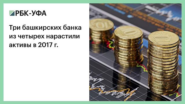 Три башкирских банка из четырех нарастили активы в 2017 г.