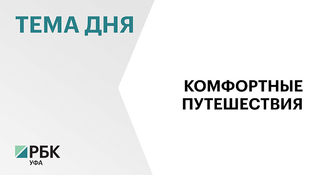 В Башкортостане в перечень приоритетных в 2025 г. вошли 10 инвестпроектов в сфере туризма на ₽3,5 млрд