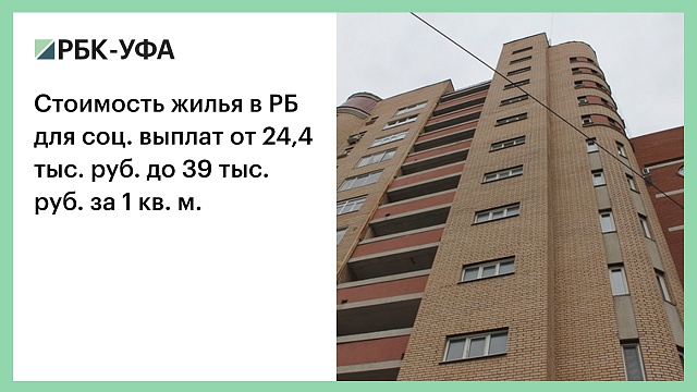 Стоимость жилья в РБ для соц. выплат от 24,4 тыс. руб. до 39 тыс. руб. за 1 кв. м.
