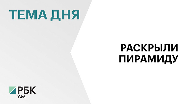 В Башкортостане задержали лжеинвесторов по делу о мошенничестве на ₽150 млн