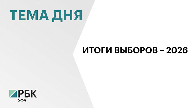 По данным на 18:00 20 сентября в Башкортостане в выборах приняли участие более 2 млн человек 