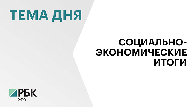  Сальдированный финансовый результат организаций Башкортостана в первом квартале составил ₽69,4 млрд