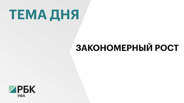 Средний чек в кафе и ресторанах в Башкортостане за год вырос на 16%, до ₽856 