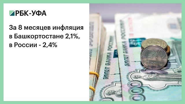 За 8 месяцев инфляция в Башкортостане 2,1%, в России - 2,4%