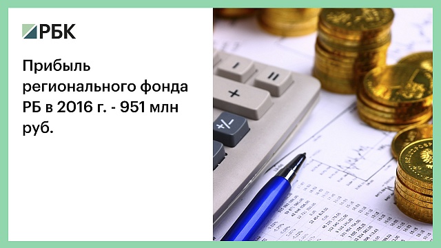 Прибыль регионального фонда РБ в 2016 г. - 951 млн руб.