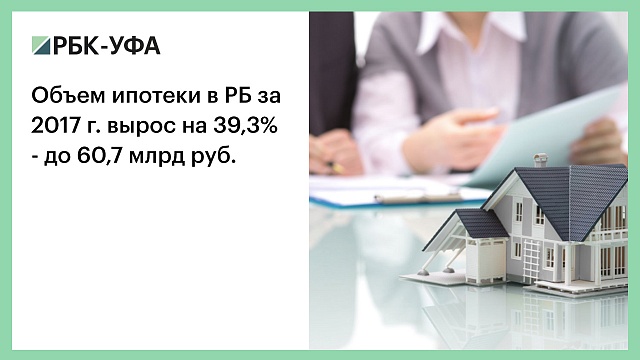 Объем ипотеки в РБ за 2017 г. вырос на 39,3% - до 60,7 млрд руб.
