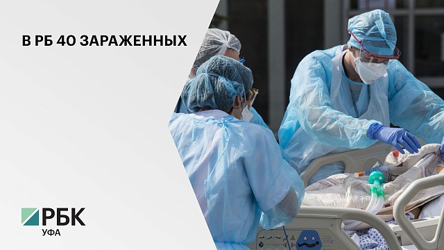 Роспотребнадзор: 40 человек в Башкортостане заразились новой коронавирусной инфекцией