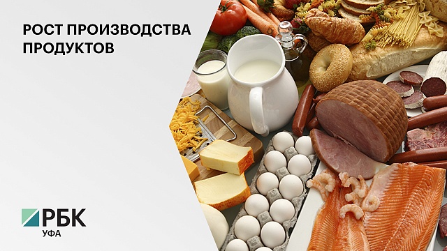 В РБ за первые два месяца года объем отгрузки пищевых продуктов увеличился на 15% и составил 14,7 млрд руб.