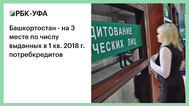 Башкортостан - на 3 месте по числу выданных в 1 кв. 2018 г. потребкредитов
