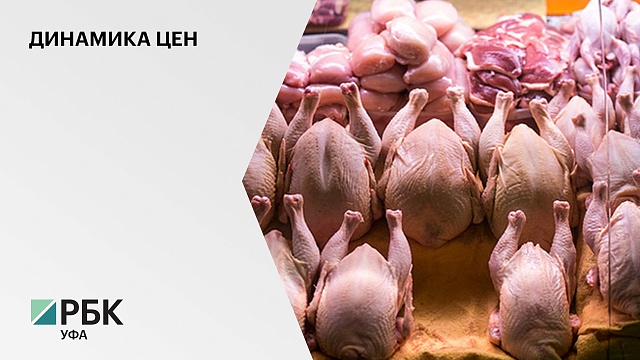 Минсельхоз Рф договорился с производителями птицы о стабилизации цен на куриное мясо до конца 2022 г.