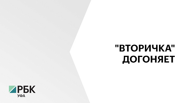 "Мир квартир": вторичное жильё в среднем на 19% доступнее новостройки