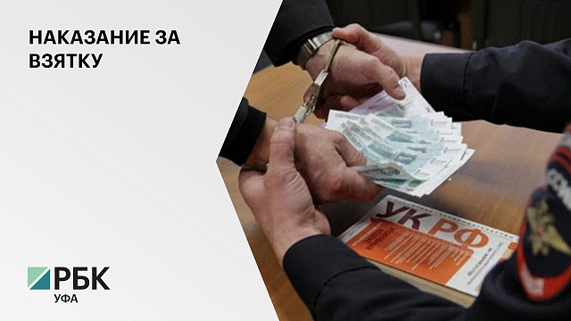 Начальника отдела МВД Иглинского района подозревают во взятке в ₽1,5 млн