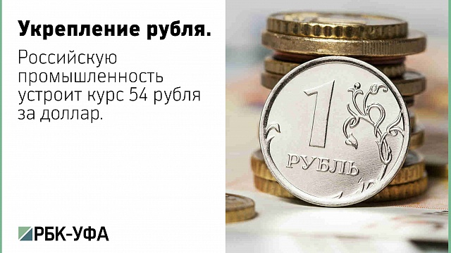 Укрепление рубля. Укрепление рубля конверт.