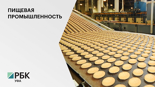 К 2026 г. в РБ будут выпускать пищевые продукты на 200 млрд руб.