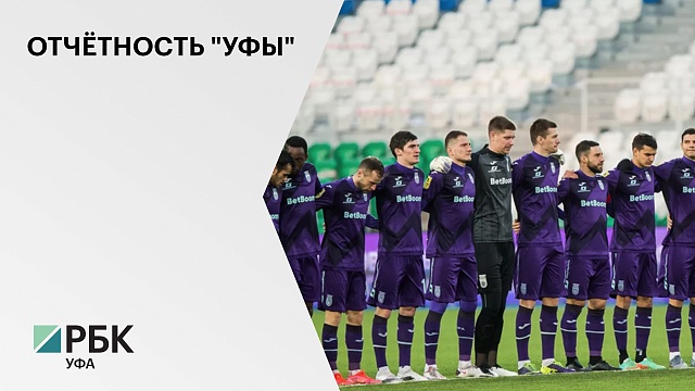 Убытки футбольного клуба "Уфа" в 2021 г. составили ₽302,8 млн