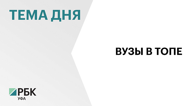  Вузы Башкортостана потеряли позиции по пяти направлениям и улучшили в трёх в рейтинге RAEX