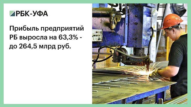 Прибыль предприятий РБ выросла на 63,3% - до 264,5 млрд руб.