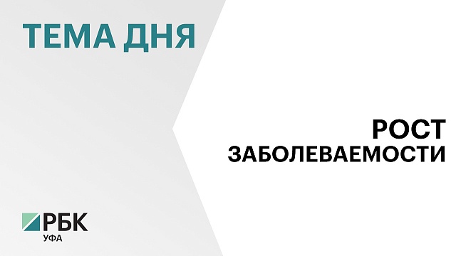 За последние сутки диагноз COVID-19 подтвердился у 545 жителей Башкортостана