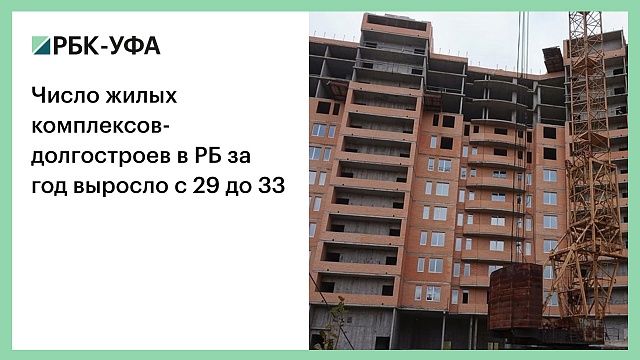 Число жилых комплексов-долгостроев в РБ за год выросло с 29 до 33