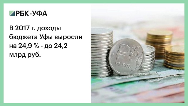 В 2017 г. доходы бюджета Уфы выросли на 24,9 % - до 24,2 млрд руб.