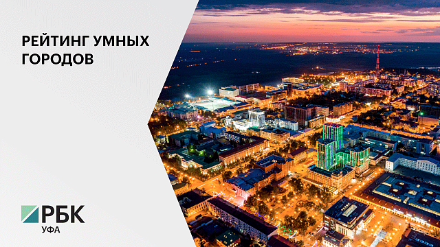 Уфа вошла в топ-10 самых умных городов России