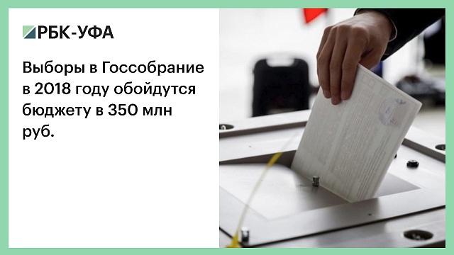 Выборы в Госсобрание в 2018 году обойдутся бюджету в 350 млн руб.