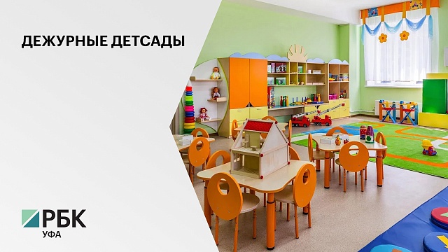 Частные детские сады в РБ не будут работать во время режима самоизоляции
