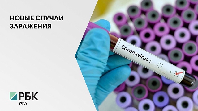 В Башкортостане выявили два новых случая заражения COVID-19