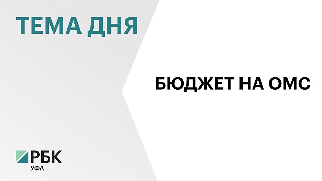 Бюджет фонда ОМС Башкортостана на 2025 г. составит ₽97,9 млрд