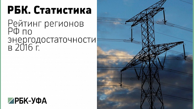 Рейтинг регионов РФ по энергодостаточности в 2016 г.