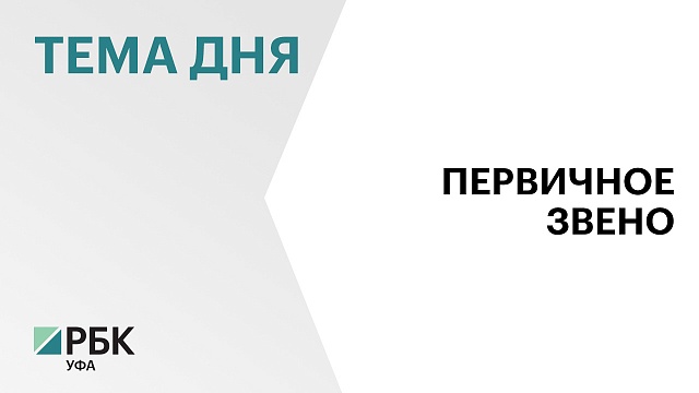 Шесть новых поликлиник построят в Башкортостане в 2025 г.