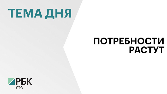 Башкортостан вошёл в топ-5 регионов по динамике потребительского спроса