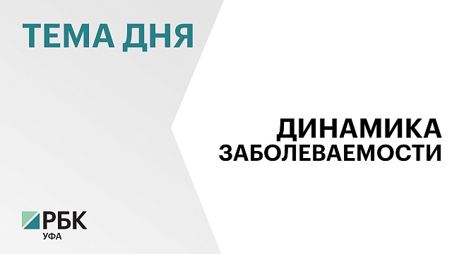 За неделю в Башкортостане зарегистрировано более 22 тыс. случаев заболевания ОРИ и гриппом, из них 41,3% среди детей