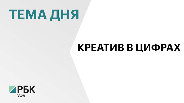 Валовая добавленная стоимость креативных индустрий Башкортостана в 2024 г. достигла более ₽61 млрд