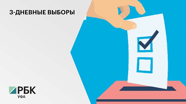 Госсобрание РБ в 1-м чтении приняло поправки об увеличении срока голосования на выборах до 3-х дней