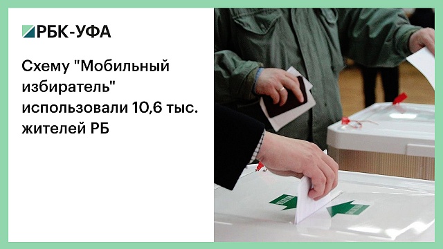 Схему "Мобильный избиратель" использовали 10,6 тыс. жителей РБ